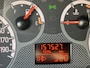 Fiat Panda 1.2 Edizione Cool (nieuwe APK)