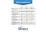 Volkswagen Golf 1.0 TSI Comfortline / DSG automaat/ Trekhaak afneembaar/ Carplay/ Stoelverwarming/ Parkeersensoren/ 18 inch