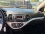 Kia Picanto 1.0 CVVT BusinessLine 81.620 km, nwe apk, grote beurt incl 4 nwe banden, airco, elec pakket, nette auto " rijklaar "