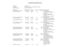 Hyundai Ioniq 5 Lounge 73kWh | 98% SOH | PANO| HEAD-UP |