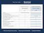 Volvo XC40 T4 PLUG-IN HYBRID R-DESIGN SCHUIFDAK 360GR CAM ELEK.STOELEN ACC