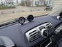 smart Fortwo cabrio 1.0 mhd Pulse