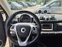 smart Fortwo cabrio 1.0 BRABUS