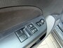 Suzuki Swift 1.6 Sport