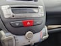 Peugeot 107 1.0-12V XS