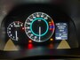 Suzuki Ignis 1.2 Select