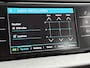 Citroën C4 Grand SpaceTourer 1.2 PureTech Business | Rijklaar |