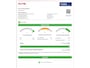 Hyundai Ioniq 5 Connect 77.4 kWh / Fabrieksgarantie tot 05-2028 / Accu SoH 100 % / 1.600 kg trekgewicht / WLTP 507 km stad 710 km / CCS snel laden / Elektr. stoelen & klep / Stuur-, stoel- en achterbankverwarming / 19" LM wielen /