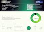 Renault Zoe R135 Iconic 52 kWh Camera, CarPlay, Bose SOH 96.20%