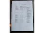 Mercedes-Benz A-klasse 180 Business Solution Luxury|Cam|Pano