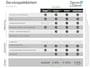 Kia Stonic 1.0 T-GDi MHEV GT-PlusLine | Automaat | Navigatie | Climate control | Parkeercamera | Schuif/Kantel dak | Stoel-en stuurverwarming