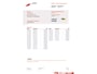 Peugeot Partner 120 1.6 HDI L1 XR Profit + Airco