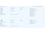 Ford Ka 1.2 Titanium | Airco | Distributieriem is vervangen