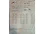 Renault Clio Estate 0.9 TCe Night&Day Bovag Garantie NAP