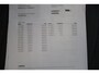 Renault Twingo 1.0 SCe Expression, Airco, El. ramen, 23000km!!!! NAP