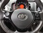 Toyota Aygo 1.0 VVT-i x-play