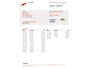 Fiat 500 0.9 TwinAir Turbo Popstar Automaat NAP, Airco, Stuurbekrachtiging
