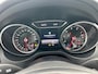 Mercedes-Benz GLA 180 Business Solution Limited | achteruitrijcamera | cruise control | start/stop systeem | Bluetooth telefoonvoorbereiding | schakelmogelijkheid aan stuurwiel |
