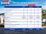 Jeep Compass 1.5T e-Hybrid Summit | Stoelen pakket | Camera