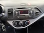 Kia Picanto 1.0 CVVT 5 Drs StrBkr NW APK