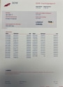 Ford Fusion 1.6 16V Futura Airco El.ramen Trekhaak