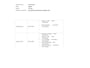 Audi E-tron 50 QUATTRO BUSINESS EDITION 71 kWh CAMERA/MEMORY/LUCHTVERING/SOH94%