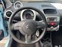 Citroën C1 1.0 Collection