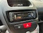 Peugeot 107 1.0-12V XR | APK 17-09-2027 Nu € 1.450,-!!!