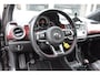 Volkswagen Up! 1.0 TSI GTI
