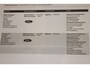 Ford Fiesta 1.0 EcoBoost 101 Pk Titanium 5 Drs Distributieriem Vervangen