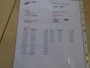 Fiat Panda 1.2 EDIZIONE COOL/Airco/Hoge zit/Knappe auto!!!