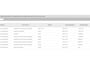 Skoda Kodiaq 1.4 TSI ACT 4x4 AMBITION BUSINESS NAVI/TREKHAAK/CARPLAY