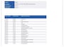 Kia Stonic 1.0 T-GDi MHEV DynamicPlusLine / 100% Onderhoud