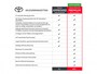 Toyota Aygo 1.0 VVT-i x-play