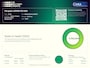Peugeot e-2008 EV GT 50 kWh | Rijklaar | Adaptive Cruise | iCockpit | Keyless Entry |