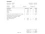 Volkswagen Golf 1.4 TSI Trendline|Automaat|PDC|Ketting VV|
