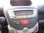 Peugeot 107 23-7-2027  a p k