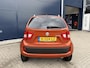Suzuki Ignis 1.2 Select