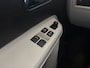 Suzuki Ignis 1.2 Select