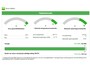 Audi Q4 Sportback e-tron 40 Advanced edition 82 kWh SOH 98% Leder Sportstoelen Stoelverwarming ACC 360Camera Navigatie