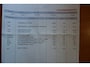 Kia Picanto 1.2 CVVT ISG Super Pack|1e Eigenaar|Historie|Clima