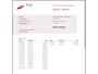 Citroën C3 1.2 PureTech Collection | Alcantara/stof | Cruise | Airco | APK | Onderhouden