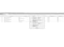 Skoda Enyaq iV 80 First Edition | 94% SOH | TREKHAAK | LEDER |