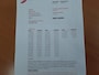 Volkswagen T-Roc 1.6 TDI STYLE Business / NAVI / TREKHAAK