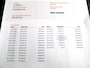 Hyundai i20 1.4i DynamicVersion