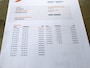 Hyundai i20 1.4i DynamicVersion