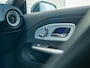 Mercedes-Benz CLA 180 Business Solution AMG Premium