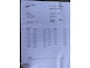Opel Astra 1.4 Edition schade ! rijd goed