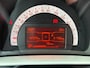 smart Forfour 1.0 Business Solution