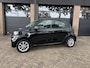 smart Forfour 1.0 Business Solution